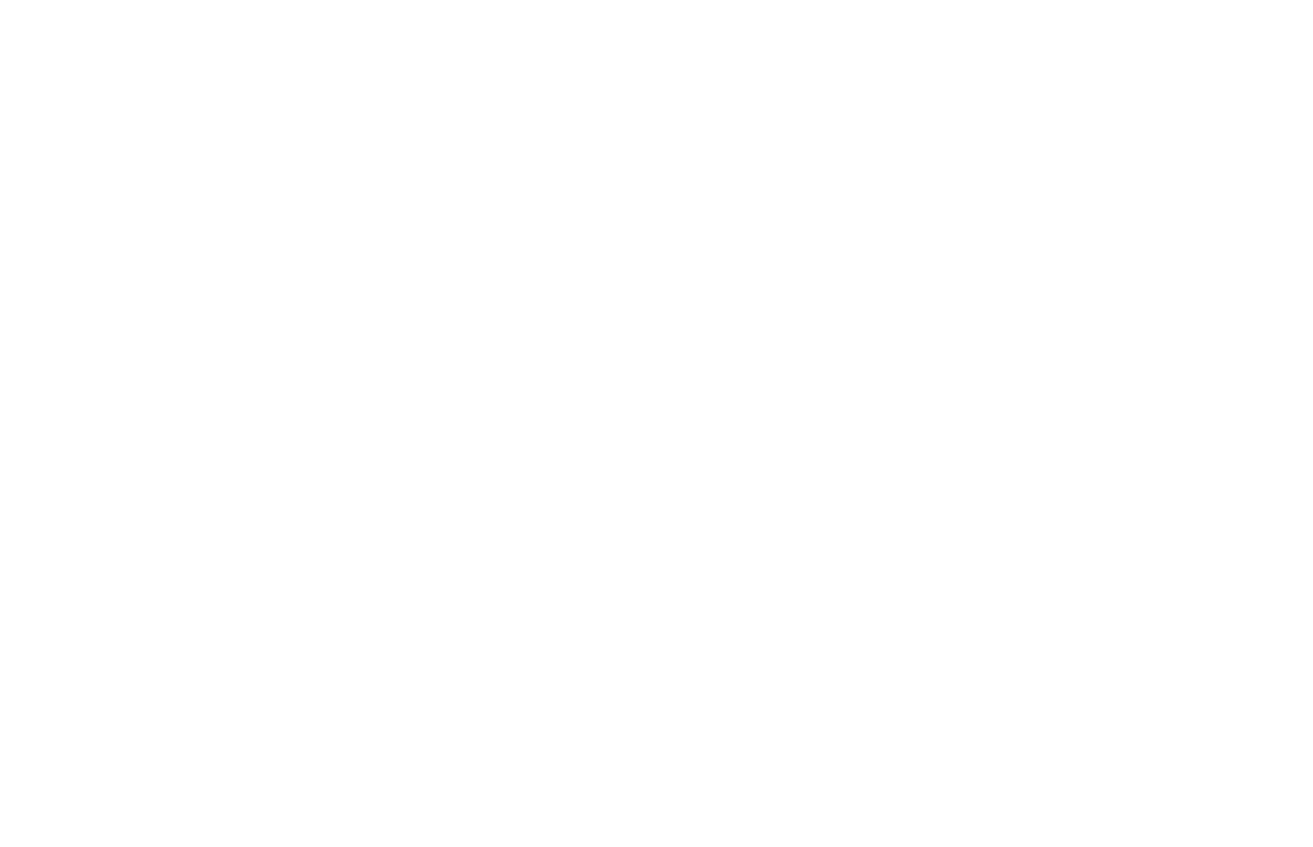 Powerhouseiraq